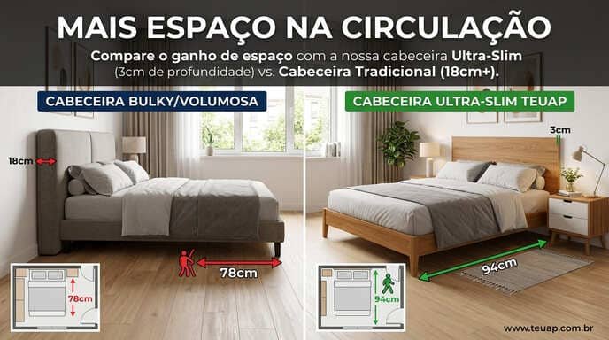 Cabeceira Slim
